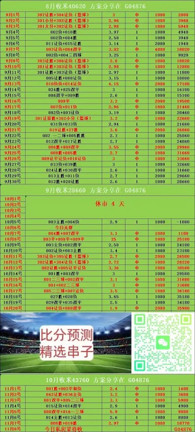 周日034 法甲 斯特拉斯堡VS里尔：比分预测_比赛_分析_主场