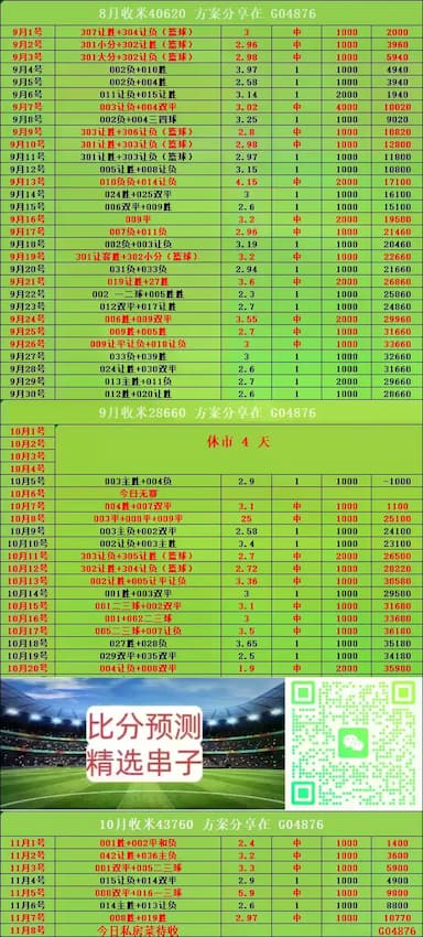 昂热对欧塞尔：法甲对决比分预测分析_比赛_进攻_防守